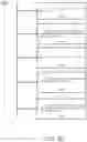 Fig. 12 - PROCESSING SERVICE OFFERS FOR TRANSPORTS