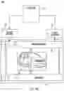 Fig. 16 - PROCESSING SERVICE OFFERS FOR TRANSPORTS