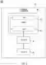Fig. 19 - PROCESSING SERVICE OFFERS FOR TRANSPORTS