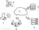 Fig. 01 - SYSTEM FOR THE SELECTIVE DISTRIBUTION OF PUBLICITY BY TELEMATIC MEANS