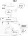 Fig. 05 - Integrated system architecture and methods for managing programmatic direct digital advertising campaigns