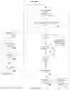 Fig. 09 - Integrated system architecture and methods for managing programmatic direct digital advertising campaigns