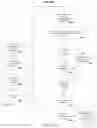 Fig. 10 - Integrated system architecture and methods for managing programmatic direct digital advertising campaigns