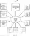 Fig. 02 - Systems and methods for online advertising using user preferences
