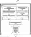 Fig. 04 - Systems and methods for online advertising using user preferences