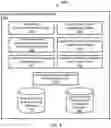 Fig. 05 - Systems and methods for online advertising using user preferences