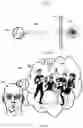 Fig. 06 - Virtual reality, augmented reality, mixed reality data exchange social network with multi dimensional map tile porting