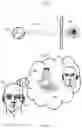 Fig. 08 - Virtual reality, augmented reality, mixed reality data exchange social network with multi dimensional map tile porting
