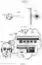 Fig. 14 - Virtual reality, augmented reality, mixed reality data exchange social network with multi dimensional map tile porting