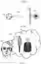 Fig. 15 - Virtual reality, augmented reality, mixed reality data exchange social network with multi dimensional map tile porting