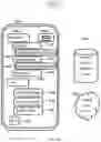 Fig. 30 - Virtual reality, augmented reality, mixed reality data exchange social network with multi dimensional map tile porting