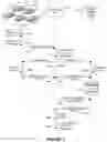 Fig. 06 - SYSTEMS AND METHODS FOR MAINTAINING A DISTRIBUTED LEDGER OF TRANSACTIONS PERTAINING TO ONE OR MORE SMART CONTRACTS