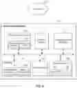 Fig. 08 - SYSTEMS AND METHODS FOR MAINTAINING A DISTRIBUTED LEDGER OF TRANSACTIONS PERTAINING TO ONE OR MORE SMART CONTRACTS