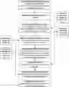 Fig. 01 - Secure digital media authentication and analysis