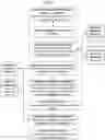 Fig. 02 - Secure digital media authentication and analysis