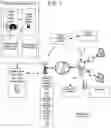 Fig. 06 - Secure digital media authentication and analysis