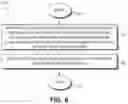 Fig. 07 - Intelligent policy covery gap discovery and policy coverage optimization