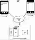 Fig. 01 - Systems and methods for generating and updating dynamic digital tickets within a digital board
