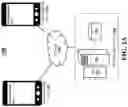 Fig. 02 - Systems and methods for generating and updating dynamic digital tickets within a digital board