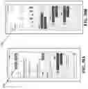 Fig. 41 - Systems and methods for generating and updating dynamic digital tickets within a digital board