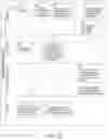 Fig. 04 - COMPLIANCE HUB