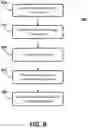 Fig. 13 - Determining multiple camera positions from multiple videos
