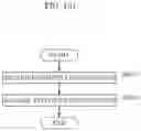 Fig. 66 - Three-dimensional data encoding method, three-dimensional data decoding method, three-dimensional data encoding device, and three-dimensional data decoding device