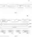 Fig. 06 - Method and apparatus for generating video