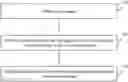 Fig. 01 - Method for generating identification pattern and terminal device