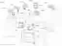 Fig. 01 - Avatar customization for optimal gaze discrimination