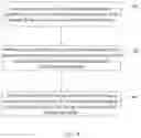 Fig. 07 - Method for synthesizing figure of virtual object, electronic device, and storage medium