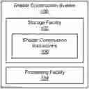 Fig. 01 - Methods and systems for constructing a shader