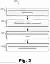 Fig. 03 - Methods and systems for constructing a shader