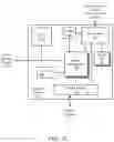 Fig. 05 - Graphics processors and graphics processing units having dot product accumulate instruction for hybrid floating point format