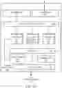 Fig. 06 - Graphics processors and graphics processing units having dot product accumulate instruction for hybrid floating point format