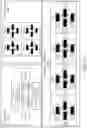 Fig. 23 - Graphics processors and graphics processing units having dot product accumulate instruction for hybrid floating point format