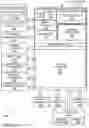 Fig. 25 - Graphics processors and graphics processing units having dot product accumulate instruction for hybrid floating point format