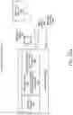 Fig. 40 - Graphics processors and graphics processing units having dot product accumulate instruction for hybrid floating point format