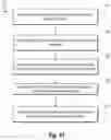 Fig. 13 - Utilizing voxel feature transformations for deep novel view synthesis