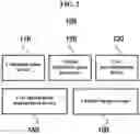 Fig. 03 - System and method for providing virtual exhibition space utilizing 2.5 dimensional image