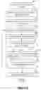 Fig. 10 - Damage detection from multi-view visual data