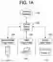 Fig. 02 - System and method for centralizing funds to a primary gaming establishment account