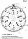Fig. 02 - Wheel bonus system for games
