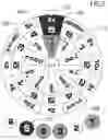 Fig. 06 - Wheel bonus system for games