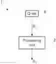 Fig. 01 - System and method for presence detection in an environment to be monitored