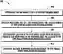 Fig. 01 - Method and apparatus for detecting when a security system is armed and a mobile device is left inside