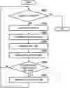 Fig. 01 - Control system and control method