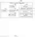 Fig. 02 - Method for providing assistance to driver based on HD map, and vehicle apparatus applying method