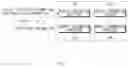 Fig. 02 - Server and method for providing vehicle information