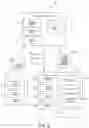 Fig. 03 - Transportation system, service management device, and service management method